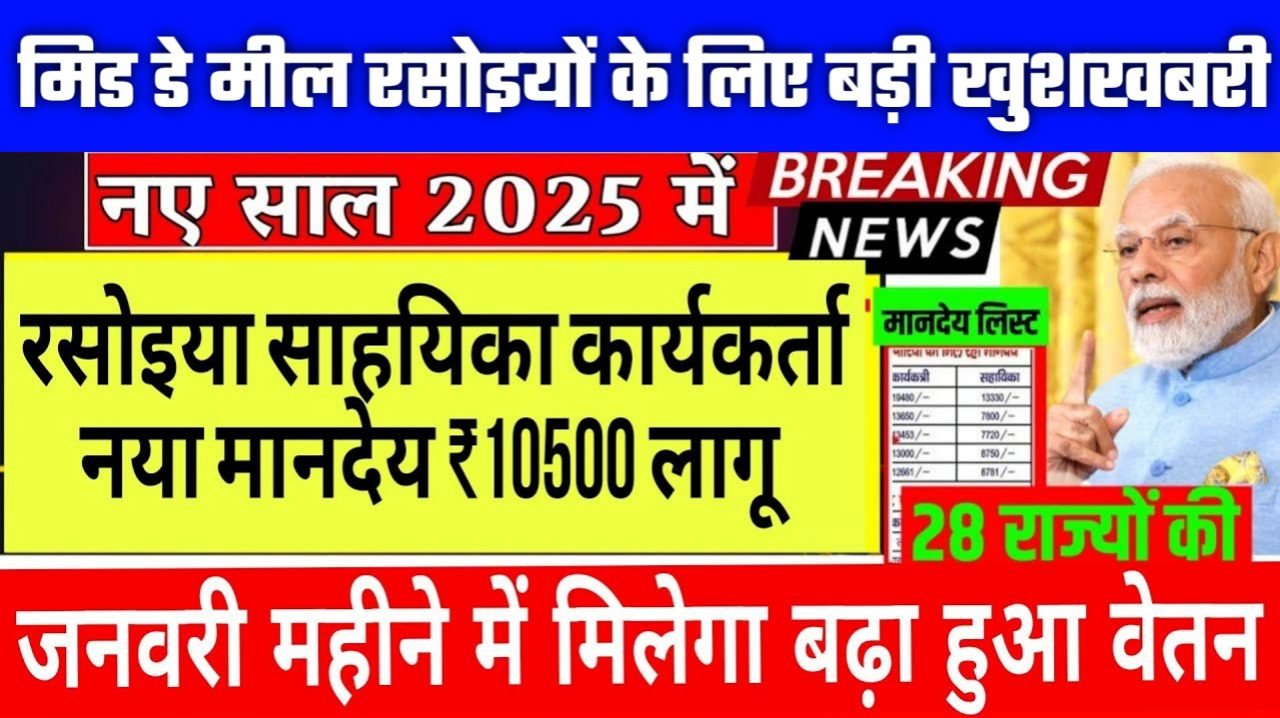 MidDay Meal Cooks Salary Hike: मिड डे मील रसोइयों के लिए बड़ी खुशखबरी! अब बढ़ेगा मानदेय, जानें कितनी होगी वृद्धि