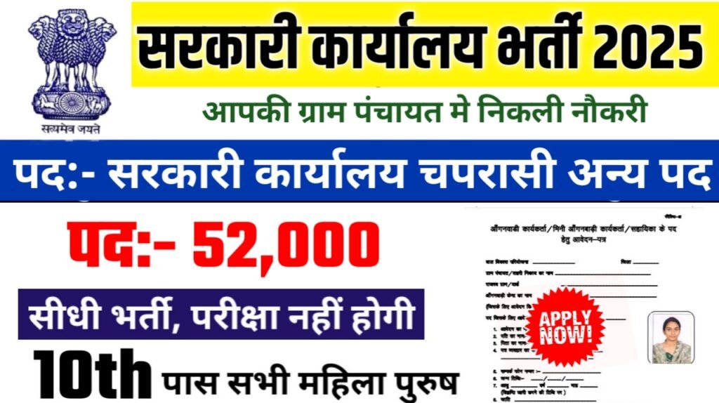 Govt Office New Bharti 2025- सरकारी कार्यालय भर्ती 2025, Authoritative Notice Out