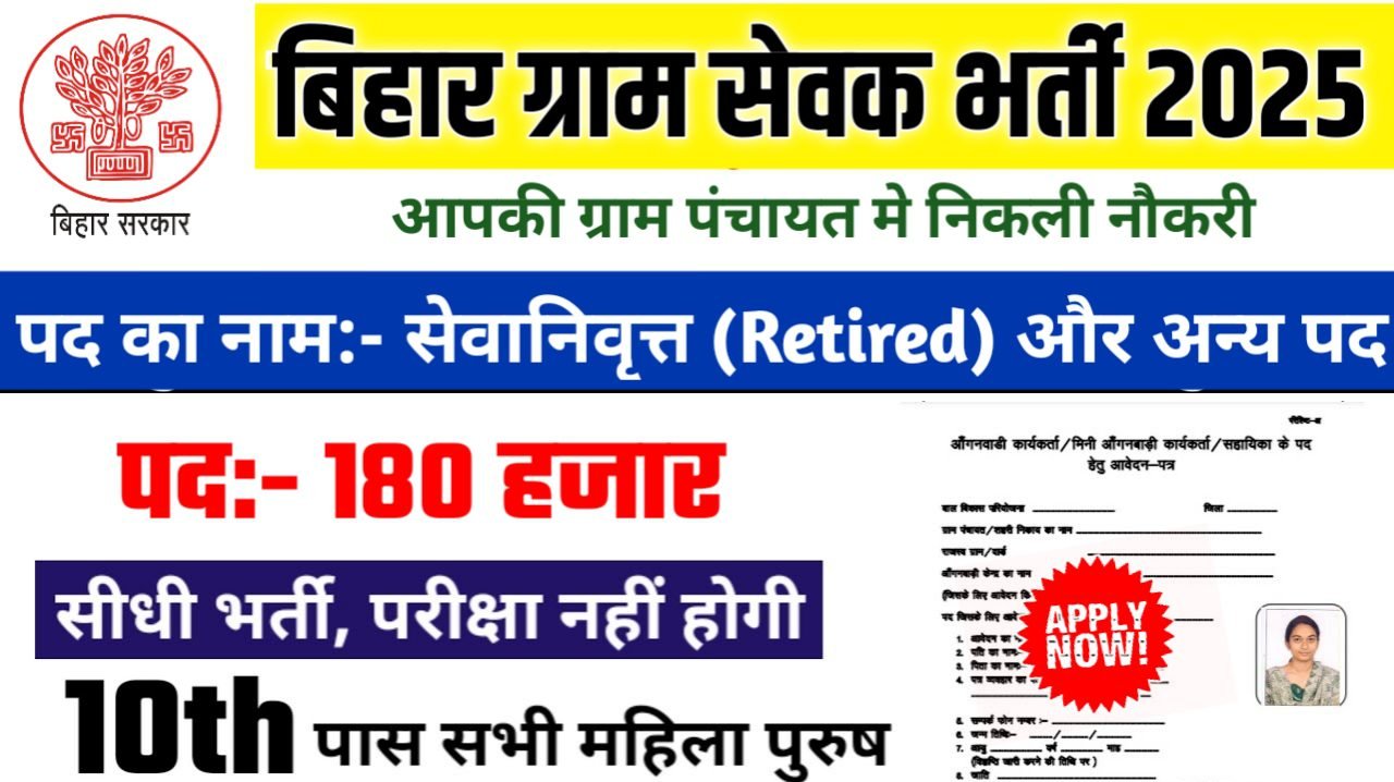Bihar Jansevak New Bharti 2025- बिहार गन्ना उद्योग विभाग भर्ती 2025, Authoritative Notice Out