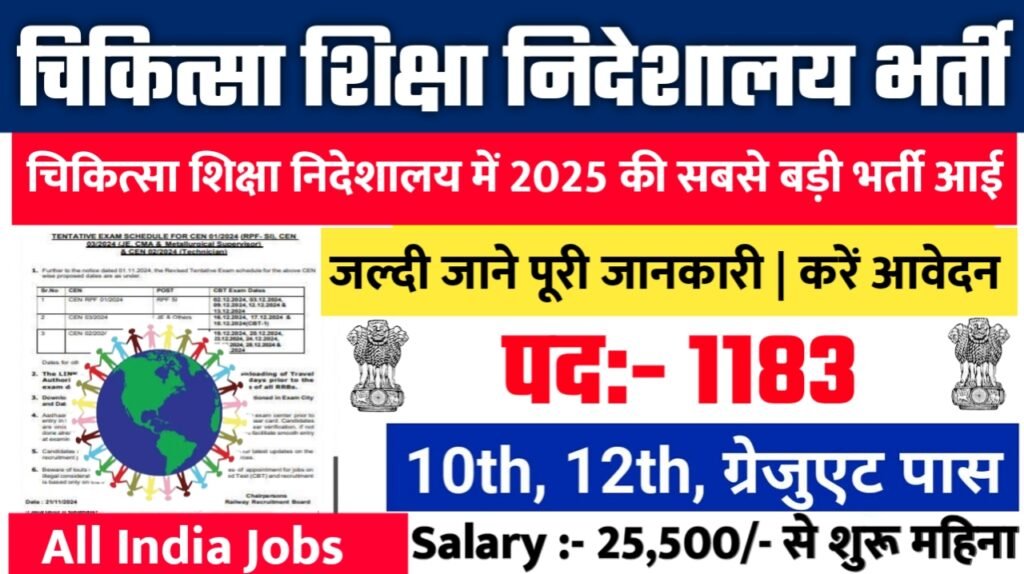 Medical Education SR New Bharti 2025- चिकित्सा शिक्षा निदेशालय भर्ती 2025