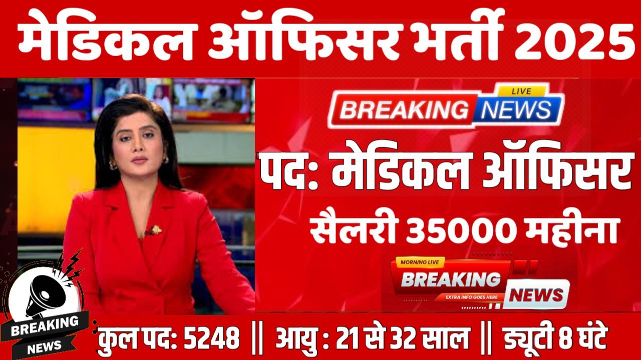 Medical Officer New Vacancy 2025- मेडिकल ऑफिसर भर्ती 2025, Authoritative Notice Out