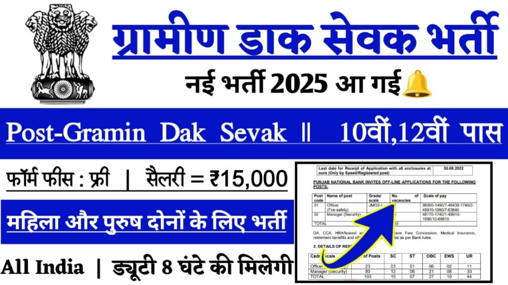 Gramin Dak Sevak New Vacancy 2025: ग्रामीण डाक सेवक भर्ती 2025, Authoritative Notice Out